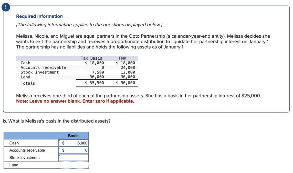 !
Required information
[The following information applies to the questions displayed below.]
Melissa, Nicole, and Miguel are equal partners in the Opto Partnership (a calendar-year-end entity). Melissa decides she
wants to exit the partnership and receives a proportionate distribution to liquidate her partnership interest on January 1.
The partnership has no liabilities and holds the following assets as of January 1:
Cash
Accounts receivable
Stock investment
Land
Tax Basis
FMV
$ 18,000
0
24,000
$ 18,000
7,500
30,000
12,000
36,000
Totals
$ 55,500
$ 90,000
Melissa receives one-third of each of the partnership assets. She has a basis in her partnership interest of $25,000.
Note: Leave no answer blank. Enter zero if applicable.
b. What is Melissa's basis in the distributed assets?
Basis
Cash
$
6,000
Accounts receivable
$
0
Stock investment
Land