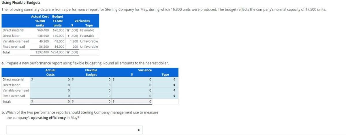 Using Flexible Budgets
The following summary data are from a performance report for Sterling Company for May, during which 16,800 units were produced. The budget reflects the company's normal capacity of 17,500 units.
Actual Cost Budget
Direct material
Direct labor
Variable overhead
Fixed overhead
Total
16,800
units
17,500
Variances
$
Туре
units
$68.400 $70,000 $(1.600) Favorable
138,600 140,000 (1,400) Favorable
49.200 48.000 1,200 Unfavorable
36,200 36,000 200 Unfavorable
$292,400 $294,000 $(1.600)
a. Prepare a new performance report using flexible budgeting. Round all amounts to the nearest dollar.
Actual
Costs
Flexible
Budget
Direct material
$
0 $
0 $
Direct labor
0
0
Variable overhead
0
0
Fixed overhead
Totals
$
0
0
0 $
0 $
Variance
Туре
0
0
0
0
0
b. Which of the two performance reports should Sterling Company management use to measure
the company's operating efficiency in May?