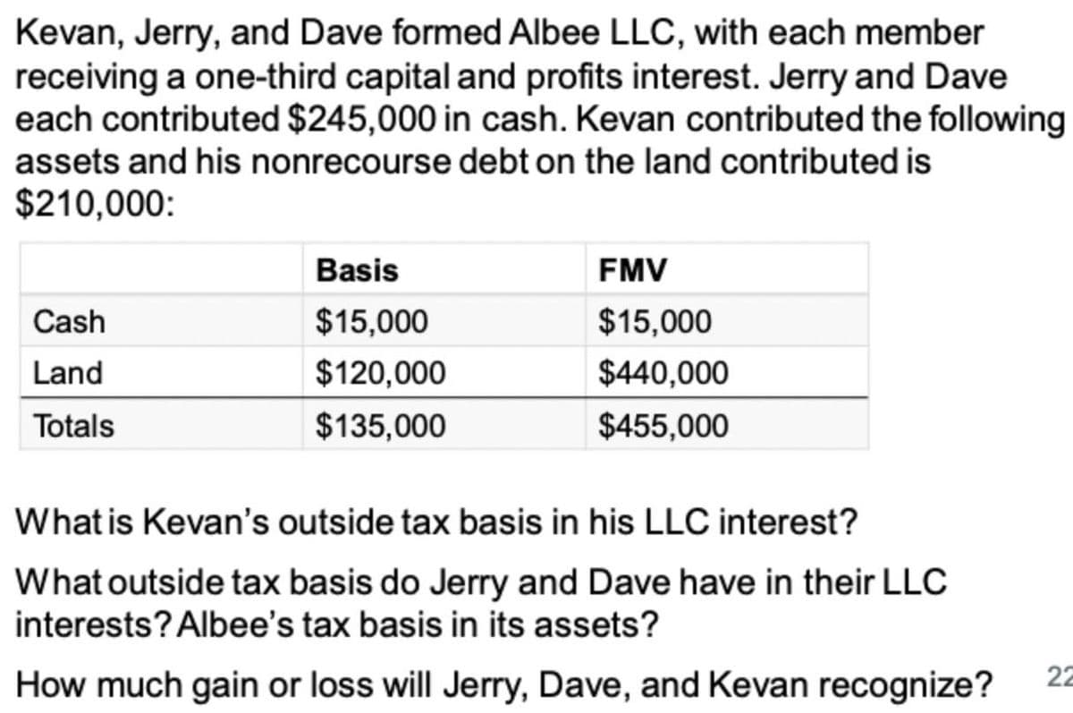 Kevan, Jerry, and Dave formed Albee LLC, with each member
receiving a one-third capital and profits interest. Jerry and Dave
each contributed $245,000 in cash. Kevan contributed the following
assets and his nonrecourse debt on the land contributed is
$210,000:
Cash
Land
Totals
Basis
FMV
$15,000
$15,000
$120,000
$440,000
$135,000
$455,000
What is Kevan's outside tax basis in his LLC interest?
What outside tax basis do Jerry and Dave have in their LLC
interests? Albee's tax basis in its assets?
How much gain or loss will Jerry, Dave, and Kevan recognize?
22