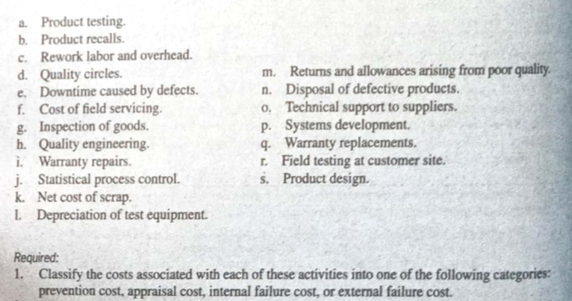 a. Product testing.
b. Product recalls.
c. Rework labor and overhead.
d. Quality circles.
e. Downtime caused by defects.
f. Cost of field servicing.
g. Inspection of goods.
h. Quality engineering.
i. Warranty repairs.
j. Statistical process control.
k. Net cost of scrap.
1. Depreciation of test equipment.
Returns and allowances arising from poor quality.
n.
Disposal of defective products.
o. Technical support to suppliers.
Systems development.
Warranty replacements.
p.
q.
r. Field testing at customer site.
s.
Product design.
Required:
1. Classify the costs associated with each of these activities into one of the following categories:
prevention cost, appraisal cost, internal failure cost, or external failure cost.