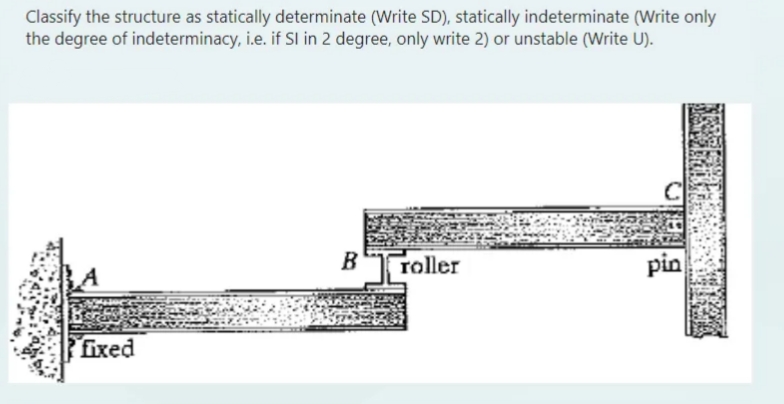 Classify the structure as statically determinate (Write SD), statically indeterminate (Write only
the degree of indeterminacy, i.e. if SI in 2 degree, only write 2) or unstable (Write U).
A
fixed
B
roller
pin
