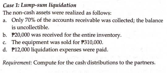 Case 1: Lump-sum liquidation
The non-cash assets were realized as follows:
a. Only 70% of the accounts receivable was collected; the balance
is uncollectible.
b. P20,000 was received for the entire inventory.
c. The equipment was sold for P310,000.
d. P12,000 liquidation expenses were paid.
Requirement: Compute for the cash distributions to the partners.
