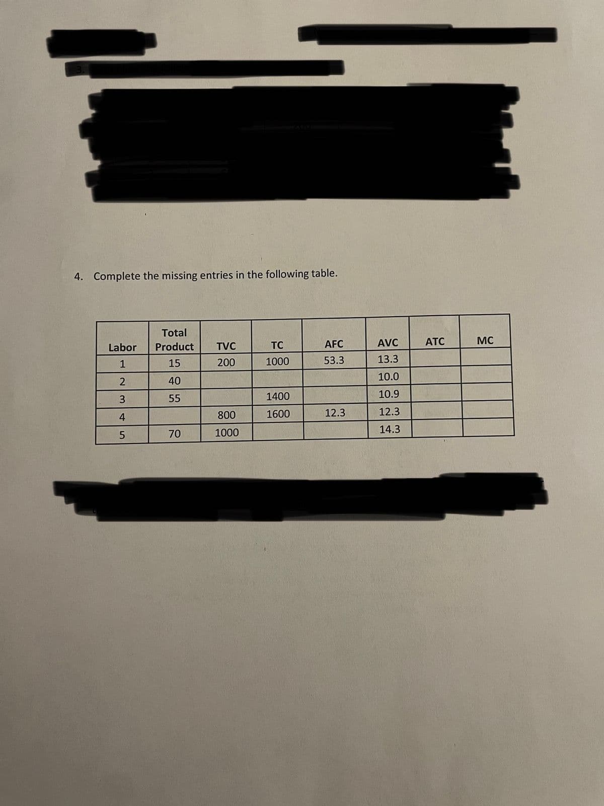 4. Complete the missing entries in the following table.
Labor
1
2
3
4
5
Total
Product
15
40
55
70
TVC
200
800
1000
TC
1000
1400
1600
AFC
53.3
12.3
AVC
13.3
10.0
10.9
12.3
14.3
ATC
MC