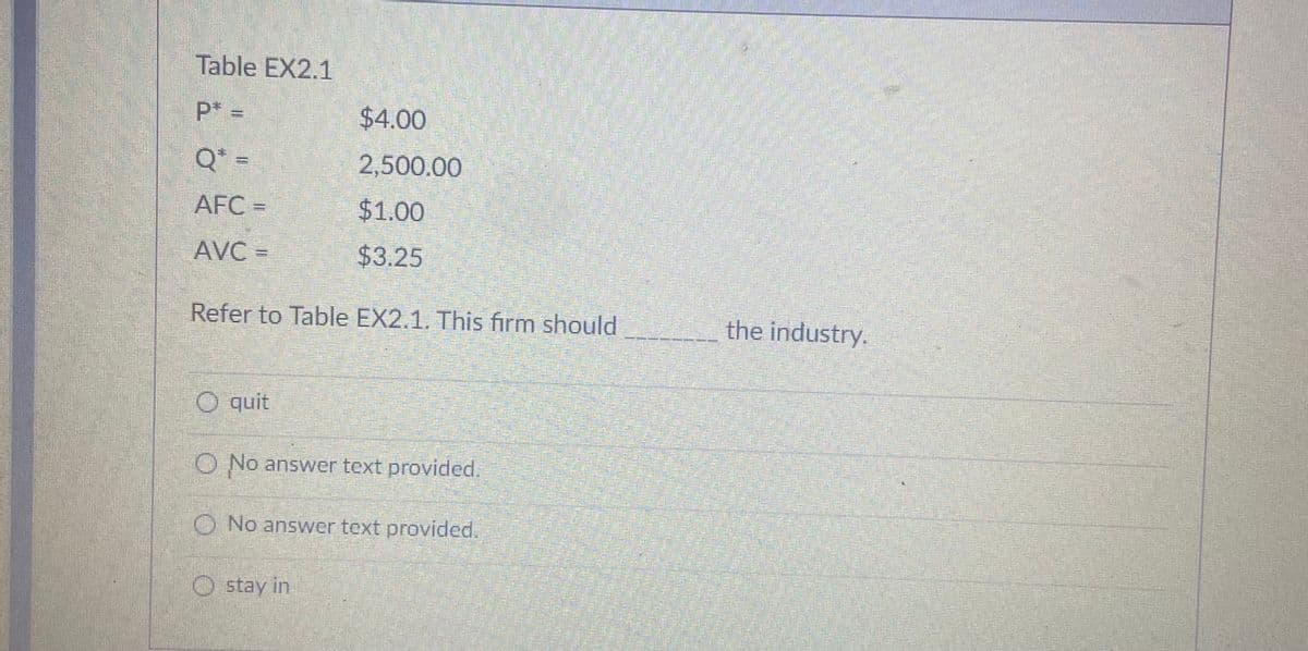 Table EX2.1
P* =
$4.00
Q* =
2,500.00
AFC =
$1.00
AVC =
$3.25
%3D
Refer to Table EX2.1. This firm should
the industry.
O quit
O No answer text provided.
O No answer text provided.
O stay in
