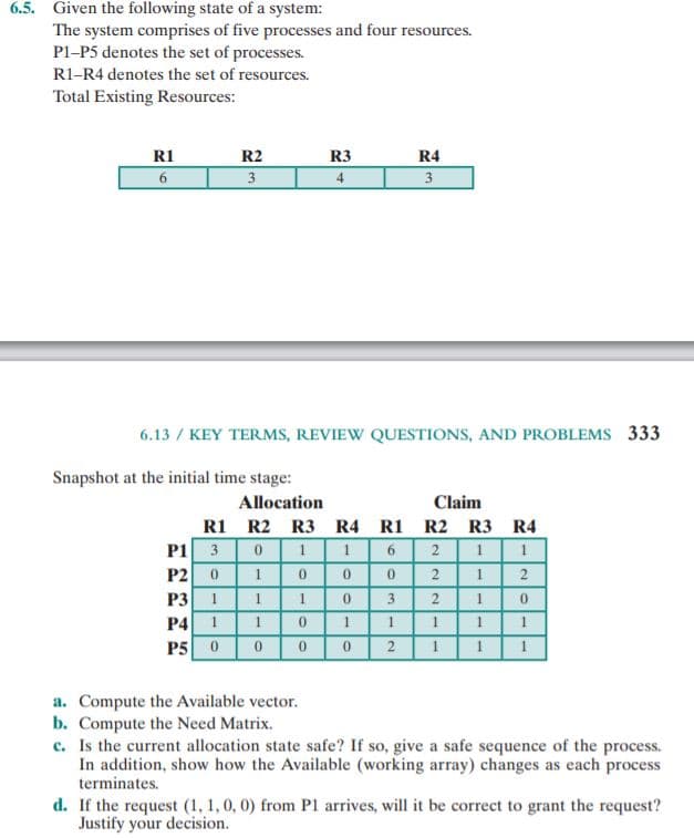 6.5. Given the following state of a system:
The system comprises of five processes and four resources.
P1-P5 denotes the set of processes.
R1-R4 denotes the set of resources.
Total Existing Resources:
R1
R2
R3
R4
3
6
3
4
6.13/ KEY TERMS, REVIEW QUESTIONS, AND PROBLEMS 333
Snapshot at the initial time stage:
Allocation
Claim
R1
R2 R3 R4 R1
R2
R3 R4
P1 3
0
1
1
6 2 1
1
P2 0
1
0
0
0 2
1
2
P3 1 1
1
0 3
2
1
0
P4 1
1
0
1
1
1
1
1
P5 0
0
0
0
2 1
1
1
a. Compute the Available vector.
b. Compute the Need Matrix.
c. Is the current allocation state safe? If so, give a safe sequence of the process.
In addition, show how the Available (working array) changes as each process.
terminates.
d. If the request (1, 1, 0, 0) from P1 arrives, will it be correct to grant the request?
Justify your decision.