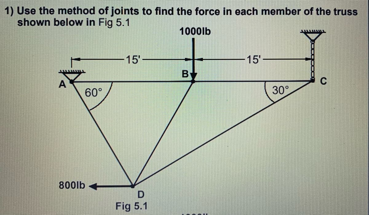 1) Use the method of joints to find the force in each member of the truss
shown below in Fig 5.1
1000lb
15'-
15'-
By
C
A
60°
30°
800lb
Fig 5.1
