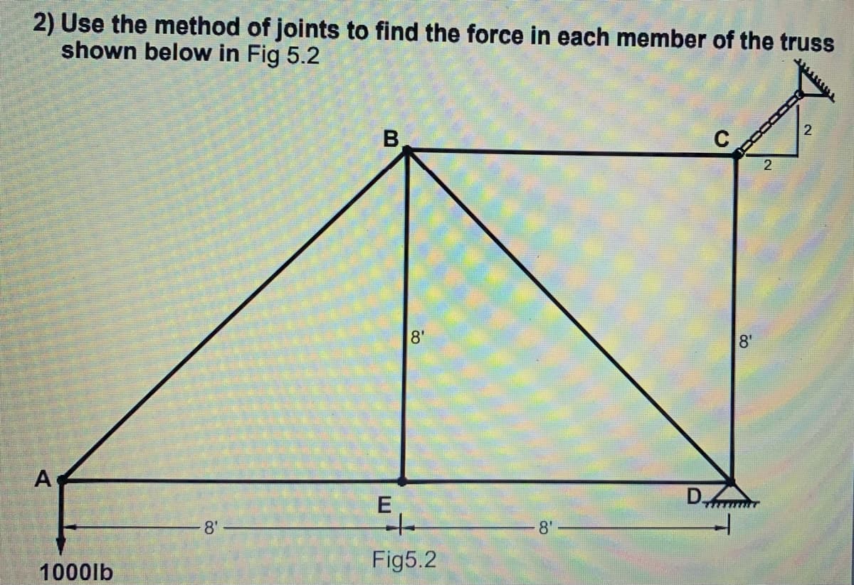 2) Use the method of joints to find the force in each member of the truss
shown below in Fig 5.2
8'
8'
A
DTT
8'
Fig5.2
1000lb
