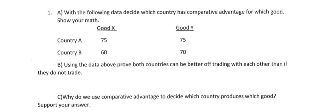 1. A) With the following data decide which country has comparative advantage for which good.
Show your math.
Good X
Good Y
Country A
75
75
Country B
60
70
B) Using the data above prove both countries can be better off trading with each other than if
they do not trade.
C)Why do we use comparative advantage to decide which country produces which good?
Support your answer.
