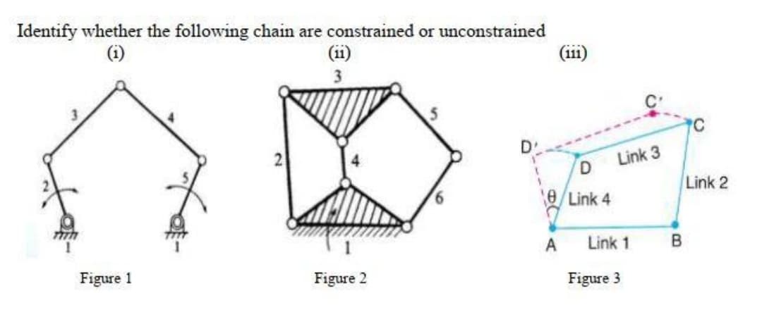 Identify whether the following chain are constrained or unconstrained
(i)
(ii)
3.
(iii)
D'
Link 3
Link 2
e/Link 4
A
Link 1
Figure 1
Figure 2
Figure 3
