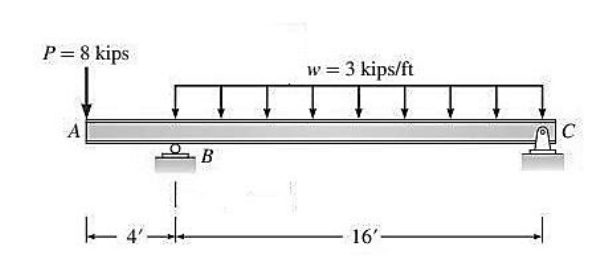 P = 8 kips
w = 3 kips/ft
C
B
16'
