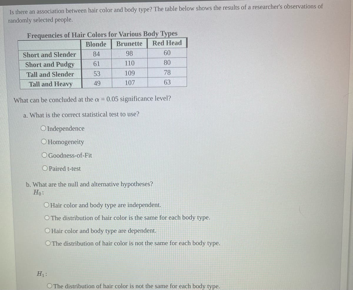 Is there an association between hair color and body type? The table below shows the results of a researcher's observations of
randomly selected people.
Frequencies of Hair Colors for Various Body Types
Blonde
Brunette
Red Head
84
98
61
110
53
49
Short and Slender
Short and Pudgy
Tall and Slender
Tall and Heavy
What can be concluded at the a = 0.05 significance level?
a. What is the correct statistical test to use?
O Independence
O Homogeneity
O Goodness-of-Fit
O Paired t-test
109
107
60
80
78
63
b. What are the null and alternative hypotheses?
Ho:
O Hair color and body type are independent.
O The distribution of hair color is the same for each body type.
O Hair color and body type are dependent.
O The distribution of hair color is not the same for each body type.
H₁:
O The distribution of hair color is not the same for each body type.