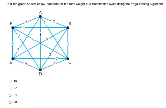 For the graph shown below, compute for the total weight of a Hamiltonian cycle using the Edge-Picking Algorithm.
A
F
B
E
D
O 19
22
21
20
2.
6.
O O O O
