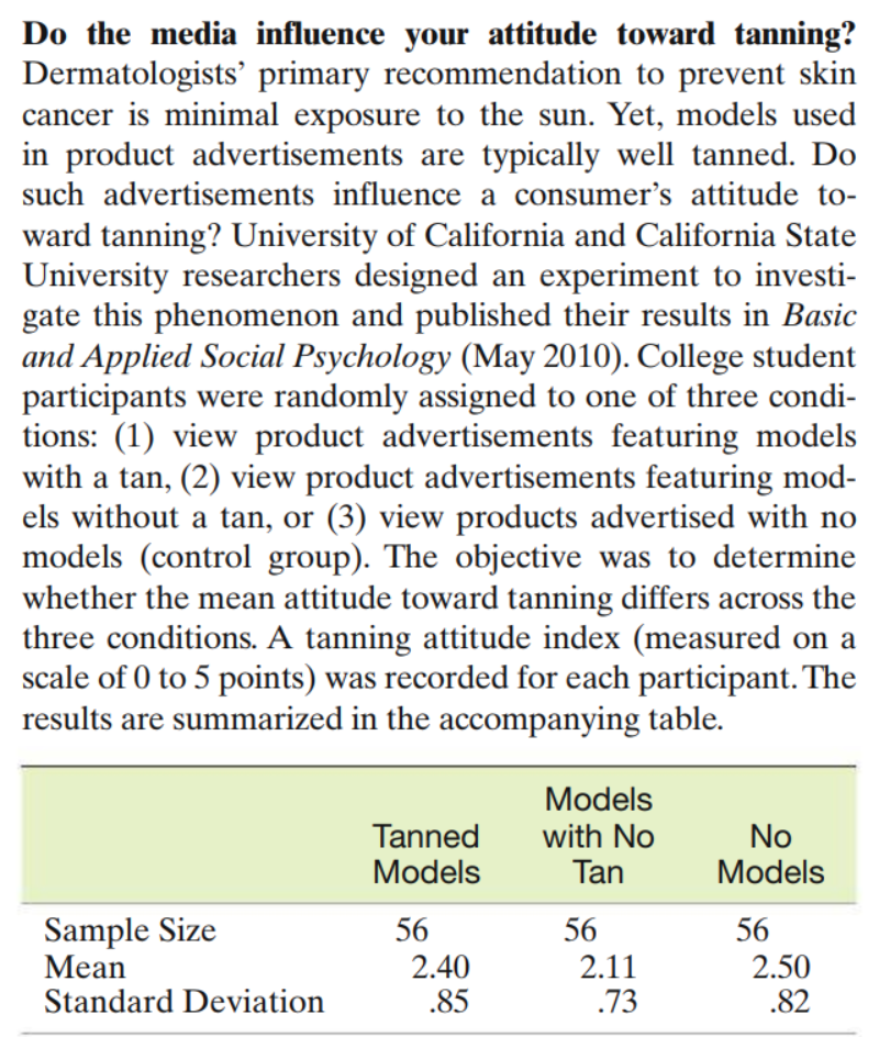 Do the media influence your attitude toward tanning?
Dermatologists' primary recommendation to prevent skin
cancer is minimal exposure to the sun. Yet, models used
in product advertisements are typically well tanned. Do
such advertisements influence a consumer's attitude to-
ward tanning? University of California and California State
University researchers designed an experiment to investi-
gate this phenomenon and published their results in Basic
and Applied Social Psychology (May 2010). College student
participants were randomly assigned to one of three condi-
tions: (1) view product advertisements featuring models
with a tan, (2) view product advertisements featuring mod-
els without a tan, or (3) view products advertised with no
models (control group). The objective was to determine
whether the mean attitude toward tanning differs across the
three conditions. A tanning attitude index (measured on a
scale of 0 to 5 points) was recorded for each participant. The
results are summarized in the accompanying table.
Models
Tanned
Models
with No
Tan
No
Models
Sample Size
Mean
Standard Deviation
56
56
56
2.40
.85
2.50
.82
2.11
.73
