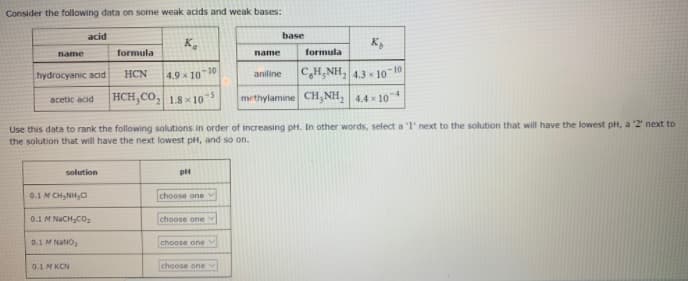 Consider the following data on some weak acids and weak bases:
acid
base
K,
formula
formula
name
name
HCN
CH,NH, 4.3 x 10-10
hydrocyanic acid
4.9x 10-10
aniline
HCH,CO, 1.8x 10 s
methylamine CH, NH, 44 x 104
acetic acid
Use this data to rank the following salutions in order of increasing pH. In other words, select a 'l'next to the solution that will have the lowest pH, a '2' next to
the solution that will have the next lowest pH, and so on.
solution
p
0.1 M CH,NH,a
choose one
0.1 M NaCH,CO2
choose oneY
0.1 M NaNO,
choose one
0.1 M KCN
choose one
