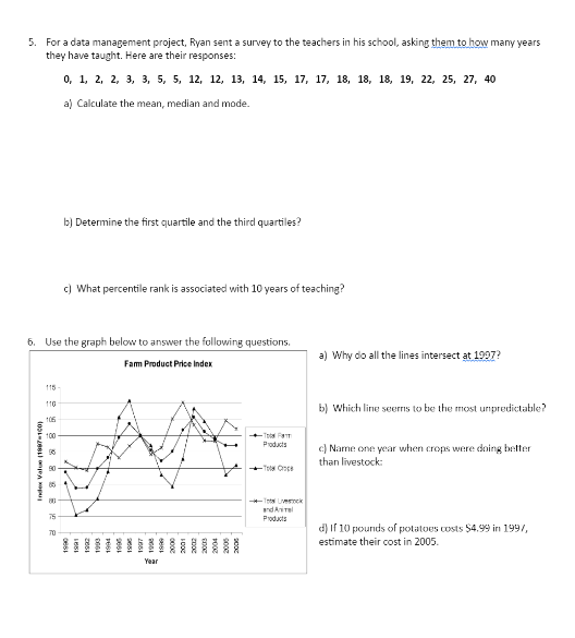 5. For a data management project, Ryan sent a survey to the teachers in his school, asking them to how many years
they have taught. Here are their responses:
0, 1, 2, 2, 3, 3, 5, 5, 12, 12, 13, 14, 15, 17, 17, 18, 18, 18, 19, 22, 25, 27, 40
a) Calculate the mean, median and mode.
b) Determine the first quartile and the third quartiles?
c) What percentile rank is associated with 10 years of teaching?
6. Use the graph below to answer the following questions.
Fam Product Price Index
Index Value (1997-100)
115-
110
106
100
的
90
05
80
75
70
1851
1005
051
sent
2051
1998
Year
c00e
Spo
me
1000
100
2005
2006
a) Why do all the lines intersect at 1997?
Too Fam
Products
-Том Стора
b) Which line seems to be the most unpredictable?
c) Name one year when crops were doing better
than livestock:
--Total Livestock
and Anal
Products
d) If 10 pounds of potatoes costs $4.99 in 1997,
estimate their cost in 2005.