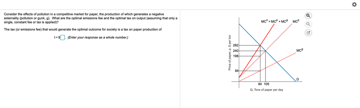 Consider the effects of pollution in a competitive market for paper, the production of which generates a negative
externality (pollution or gunk, g). What are the optimal emissions fee and the optimal tax on output (assuming that only a
single, constant fee or tax is applied)?
MC$ = MCP + Mc
MCP
The tax (or emissions fee) that would generate the optimal outcome for society is a tax on paper production of
t = $. (Enter your response as a whole number.)
282
240
MC9
198
84
84 105
Q, Tons of paper per day
Price of paper, p, $ per ton
వే
