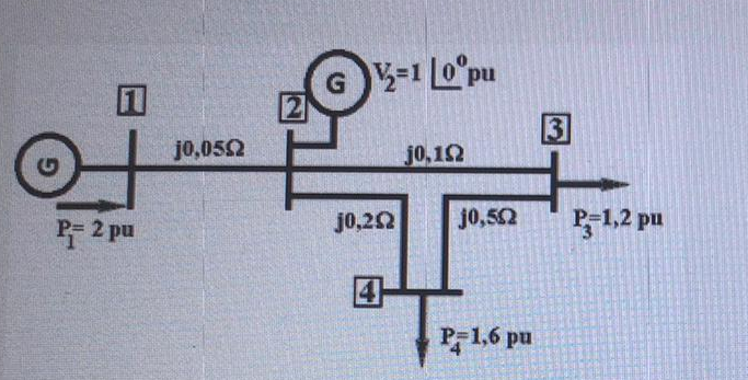 G-1 0°pu
j0,052
jo, 12
P= 2 pu
j0,22
j0,52
P-1,2 pu
4
P-1,6 pu
