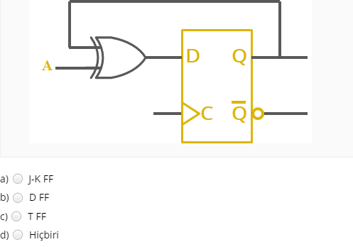 a)
J-K FF
b)
D FF
T FE
d)
Hiçbiri
