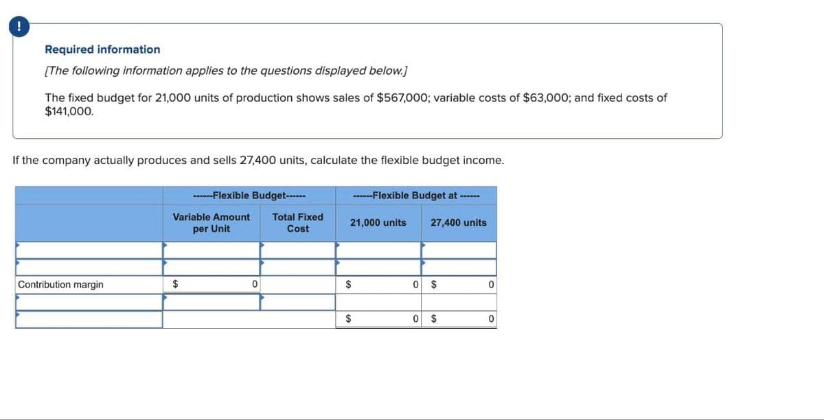 !
Required information
[The following information applies to the questions displayed below.]
The fixed budget for 21,000 units of production shows sales of $567,000; variable costs of $63,000; and fixed costs of
$141,000.
If the company actually produces and sells 27,400 units, calculate the flexible budget income.
------Flexible Budget------
------Flexible Budget at ------
Variable Amount Total Fixed
per Unit
21,000 units
27,400 units
Cost
Contribution margin
$
0
$
0 $
0
$
0 $
0