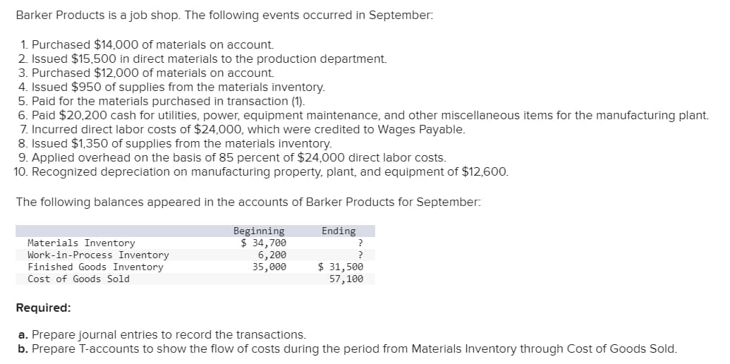 Barker Products is a job shop. The following events occurred in September:
1. Purchased $14,000 of materials on account.
2. Issued $15,500 in direct materials to the production department.
3. Purchased $12,000 of materials on account.
4. Issued $950 of supplies from the materials inventory.
5. Paid for the materials purchased in transaction (1).
6. Paid $20,200 cash for utilities, power, equipment maintenance, and other miscellaneous items for the manufacturing plant.
7. Incurred direct labor costs of $24,000, which were credited to Wages Payable.
8. Issued $1,350 of supplies from the materials inventory.
9. Applied overhead on the basis of 85 percent of $24,000 direct labor costs.
10. Recognized depreciation on manufacturing property, plant, and equipment of $12,600.
The following balances appeared in the accounts of Barker Products for September:
Beginning
$ 34,700
6,200
35,000
Materials Inventory
Work-in-Process Inventory
Finished Goods Inventory
Cost of Goods Sold
Ending
?
?
$ 31,500
57,100
Required:
a. Prepare journal entries to record the transactions.
b. Prepare T-accounts to show the flow of costs during the period from Materials Inventory through Cost of Goods Sold.