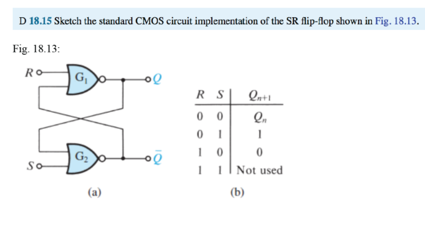 D 18.15 Sketch the standard CMOS circuit implementation of the SR flip-flop shown in Fig. 18.13.
Fig. 18.13:
Ro
oQ
R S
Qn+1
0 0
Qn
1
G2
So
Not used
(а)
(b)
