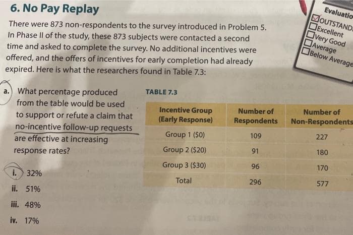 Evaluatio
MOUTSTAND
DExcellent
Overy Good
DAverage
Below AverageE
6. No Pay Replay
There were 873 non-respondents to the survey introduced in Problem 5.
In Phase Il of the study, these 873 subjects were contacted a second
time and asked to complete the survey. No additional incentives were
offered, and the offers of incentives for early completion had already
expired. Here is what the researchers found in Table 7.3:
TABLE 7.3
What percentage produced
from the table would be used
to support or refute a claim that
no-incentive follow-up requests
are effective at increasing
a.
Number of
Number of
Incentive Group
(Early Response)
Respondents
Non-Respondents
109
227
Group 1 ($0)
91
180
Group 2 ($20)
response rates?
170
96
Group 3 ($30)
i. 32%
296
577
Total
ii. 51%
iii. 48%
iv. 17%
