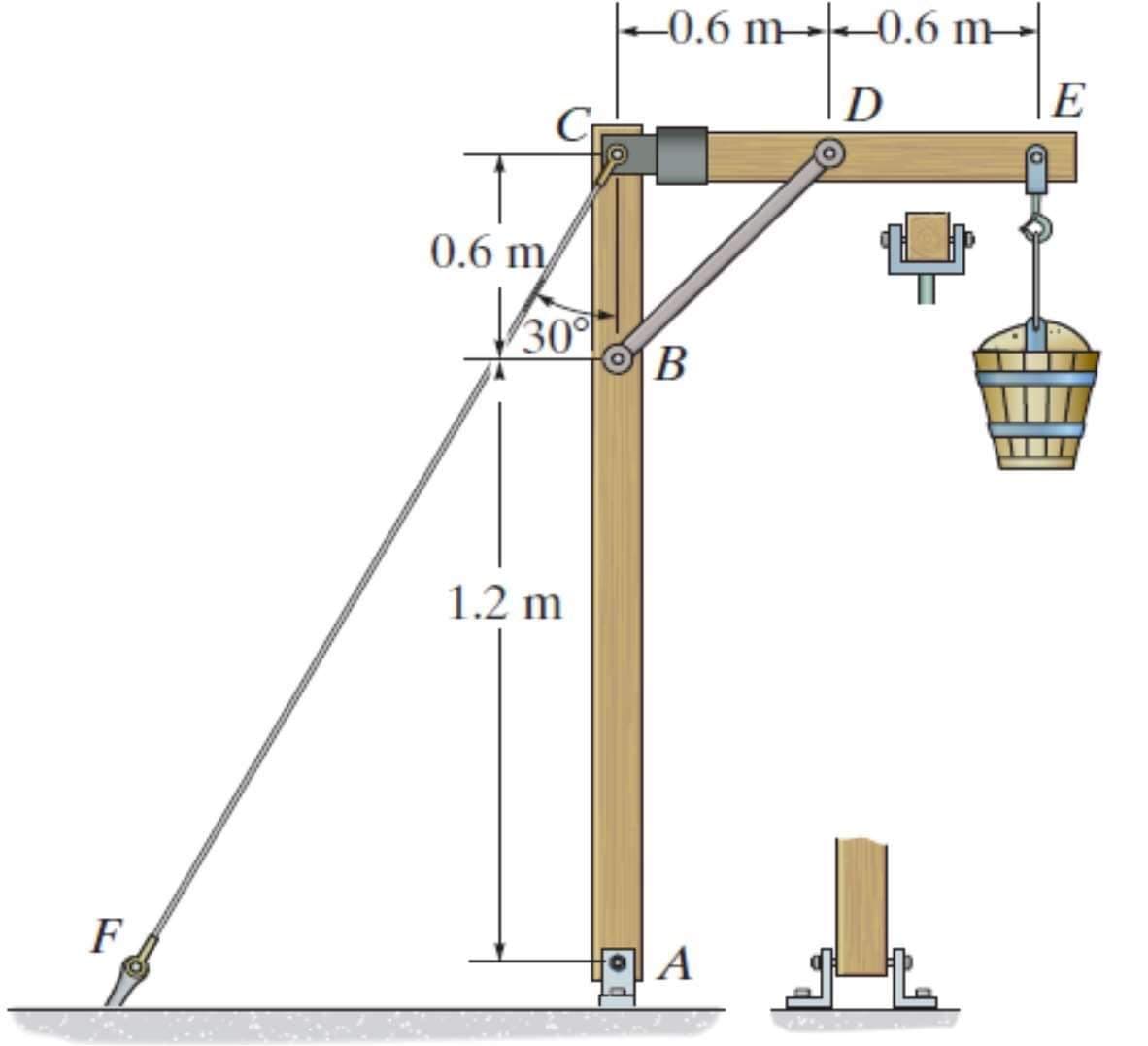 +0.6 m→-0.6 m→
D
E
C
0.6 m/
30
[B
1.2 m
F
이 A
