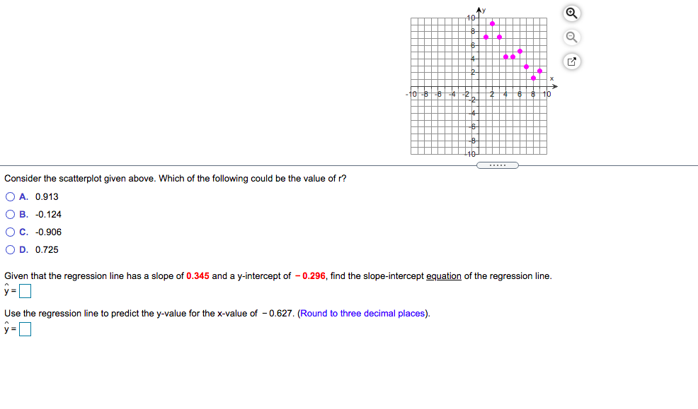 tot
Consider the scatterplot given above. Which of the following could be the value of r?
O A. 0.913
О В. -0.124
O C. -0.906
O D. 0.725
Given that the regression line has a slope of 0.345 and a y-intercept of - 0.296, find the slope-intercept equation of the regression line.
y =|
Use the regression line to predict the y-value for the x-value of - 0.627. (Round to three decimal places).
y =
