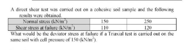 A direct shear test was carricd out on a cohesive soil sample and the following
results were obtained.
Normal stress (kN/m*)
Shear stress at failure (kN/m)
What would be the deviator stress at failure if a Triaxial test is carried out on the
same soil with cell pressure of 150 (kN/m).
150
250
110
120
