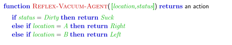 function
if status Dirty then return Suck
else if location = A then return Right
else if location = B then return Left
REFLEX-VACUUM-AGENT([location, status]) returns an action