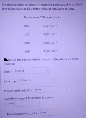 The decomposition reaction of atmospheric peroxyacetylnitrate (PAN)
to products was studied, and the following rates were obtained.
Temperature, "C Rate constant, s
00
5.60 x 10
10.0
3.20 x 10
20.0
1.60 x 10
30.0
7.60 - 10
Fit this data into the Arrhenius equation. Give the values of the
following:
Slope = Select ]
y-intercept
[ Select
Pearson coetficient (R) Select]
activation energy of this reaction in k/mol
| Select)
collision frequency factor A= Select
