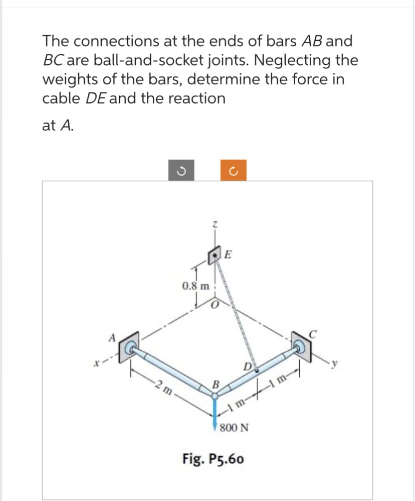 The connections at the ends of bars AB and
BC are ball-and-socket joints. Neglecting the
weights of the bars, determine the force in
cable DE and the reaction
at A.
A
0.8 m
E
4
-1 m-
800 N
Fig. P5.60
m-