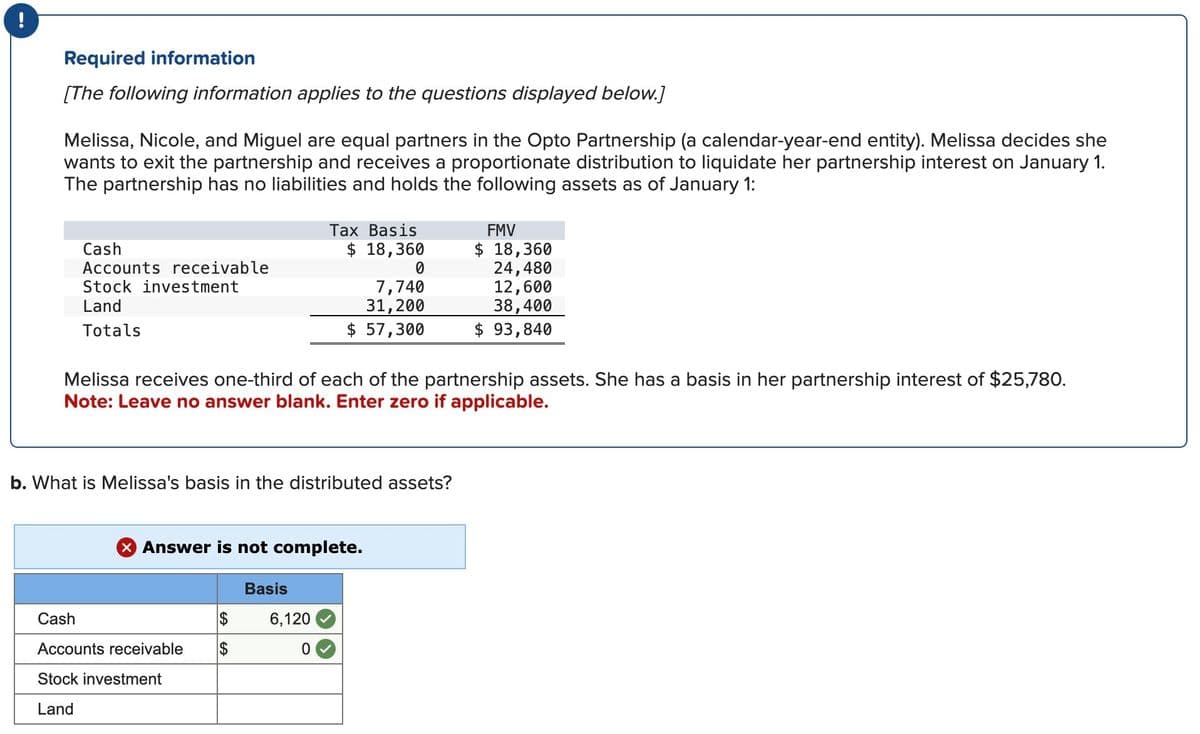 Required information
[The following information applies to the questions displayed below.]
Melissa, Nicole, and Miguel are equal partners in the Opto Partnership (a calendar-year-end entity). Melissa decides she
wants to exit the partnership and receives a proportionate distribution to liquidate her partnership interest on January 1.
The partnership has no liabilities and holds the following assets as of January 1:
Cash
Accounts receivable
Stock investment
Land
Totals
Tax Basis
$ 18,360
7,740
31,200
FMV
$ 18,360
0
24,480
12,600
38,400
$ 57,300
$ 93,840
Melissa receives one-third of each of the partnership assets. She has a basis in her partnership interest of $25,780.
Note: Leave no answer blank. Enter zero if applicable.
b. What is Melissa's basis in the distributed assets?
Answer is not complete.
Basis
Cash
$
6,120
Accounts receivable
$
Stock investment
Land