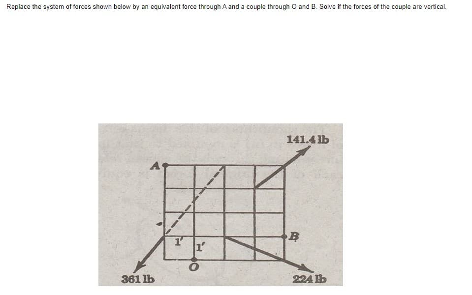 Replace the system of forces shown below by an equivalent force through A and a couple through O and B. Solve if the forces of the couple are vertical.
141.4 lb
A
361 lb
224 b
