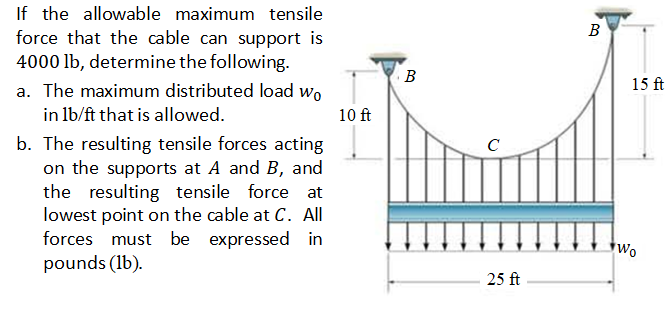 If the allowable maximum tensile
force that the cable can support is
4000 lb, determine the following.
B
B
15 ft
a. The maximum distributed load wo
in Ib/ft that is allowed.
10 ft
b. The resulting tensile forces acting
on the supports at A and B, and
the resulting tensile force at
lowest point on the cable at C. All
forces must be expressed in
pounds (lb).
Wo
25 ft
