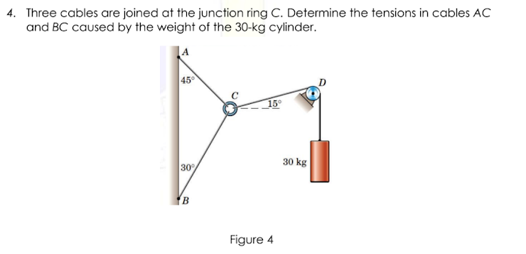 4. Three cables are joined at the junction ring C. Determine the tensions in cables AC
and BC caused by the weight of the 30-kg cylinder.
A
45°
15°
30
30 kg
Figure 4
