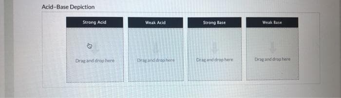 Acid-Base Depiction
Strong Acid
Drag and drop here
Weak Acid
Drag and drop here
Strong Base
Drag and drop here
Weak Base
Drag and drop here