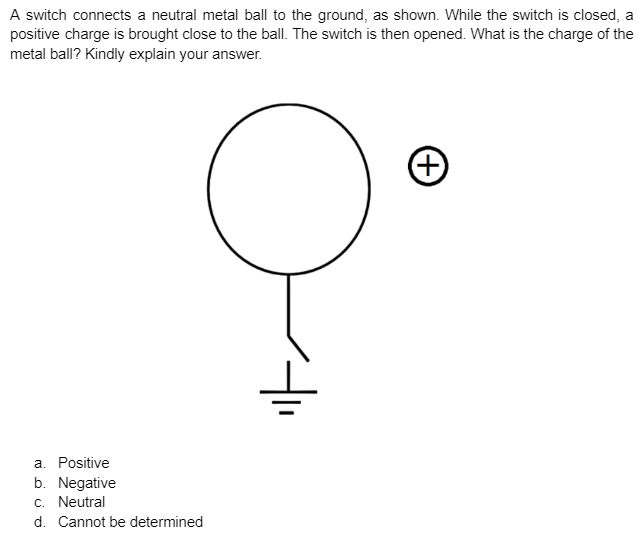 A switch connects a neutral metal ball to the ground, as shown. While the switch is closed, a
positive charge is brought close to the ball. The switch is then opened. What is the charge of the
metal ball? Kindly explain your answer.
a. Positive
b. Negative
c. Neutral
d. Cannot be determined
+