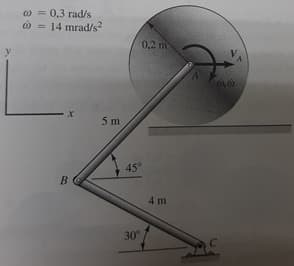 @= 0,3 rad/s
14 mrad/s2
8-8
X
B
5 m
0,2 m
45°
30°
4 m
V
0,0