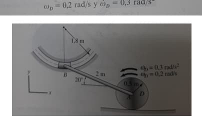 00 D
0,2 rad/s y p
B
1,8 m
20°
2 m
= 0,3 rad/s
0,5 m
@=0,3 rad/s²
@=0,2 rad/s
D