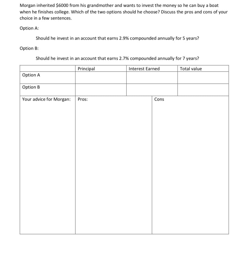 Morgan inherited $6000 from his grandmother and wants to invest the money so he can buy a boat
when he finishes college. Which of the two options should he choose? Discuss the pros and cons of your
choice in a few sentences.
Option A:
Should he invest in an account that earns 2.9% compounded annually for 5 years?
Option B:
Should he invest in an account that earns 2.7% compounded annually for 7 years?
Principal
Total value
Option A
Option B
Your advice for Morgan:
Pros:
Interest Earned
Cons