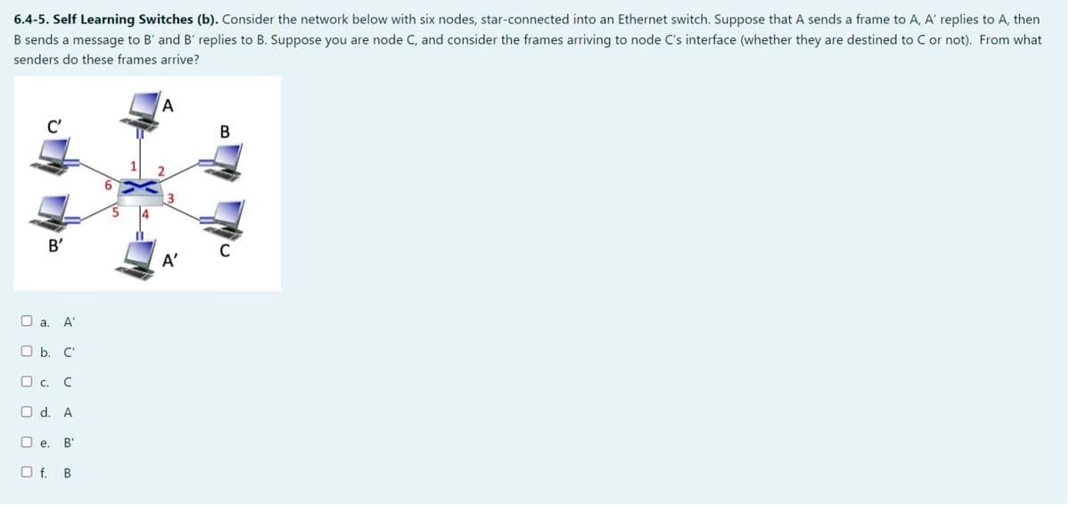 6.4-5. Self Learning Switches (b). Consider the network below with six nodes, star-connected into an Ethernet switch. Suppose that A sends a frame to A, A' replies to A, then
B sends a message to B' and B' replies to B. Suppose you are node C, and consider the frames arriving to node C's interface (whether they are destined to C or not). From what
senders do these frames arrive?
A
C'
В
B'
A'
O a. A'
O b. C'
O c. C
O d. A
O e.
B'
O f. B
