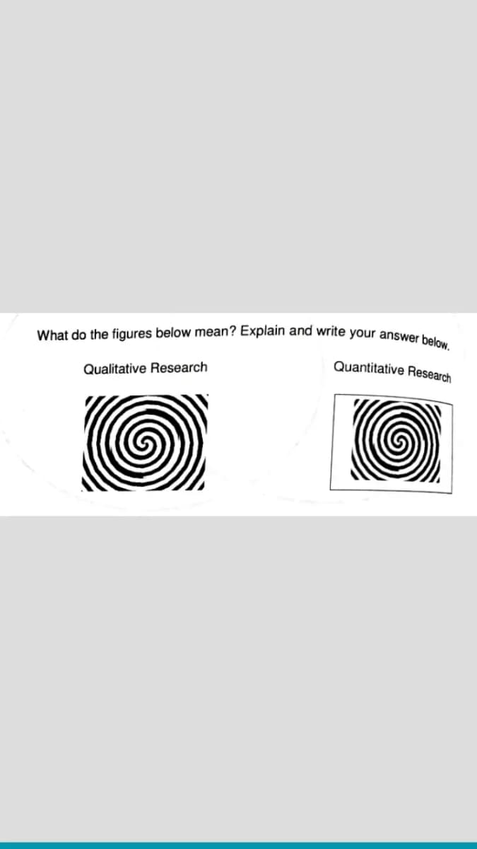 What do the figures below mean? Explain and write your answer below.
Quantitative Research
Qualitative Research
