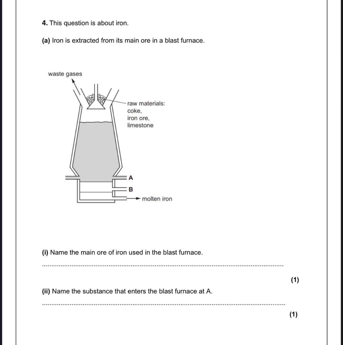 4. This question is about iron.
(a) Iron is extracted from its main ore in a blast furnace.
waste gases
raw materials:
coke,
iron ore,
limestone
molten iron
(i) Name the main ore of iron used in the blast furnace.
(1)
(ii) Name the substance that enters the blast furnace at A.
(1)
