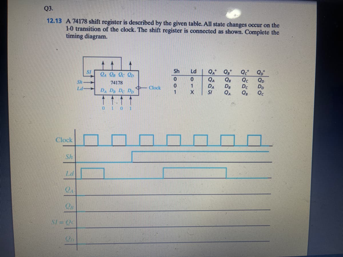 Q3.
12.13 A 74178 shift register is described by the given table. All state changes occur on the
1-0 transition of the clock. The shift register is connected as shown. Complete the
timing diagram.
Sh
Ld
Q, Qs Qc QD
QA
DA
SI
Q8
Dg
QA
Qc
Dc
Qo
DD
Qc
Sh
74178
1
- Clock
Ld-
DA Da Dc Dp
010 1
Clock
Sh
Ld
