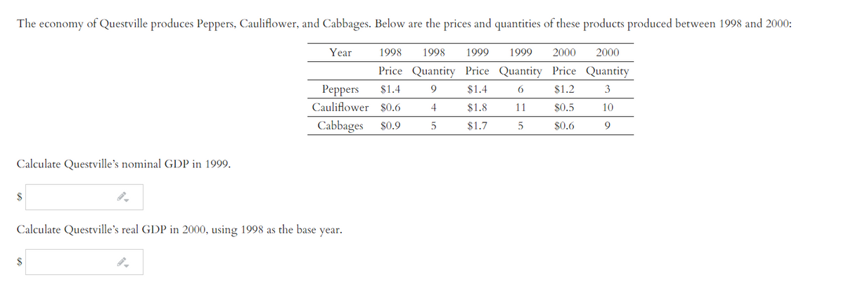 The economy of Questville produces Peppers, Cauliflower, and Cabbages. Below are the prices and quantities of these products produced between 1998 and 2000:
1998 1998 1999 1999 2000 2000
Price Quantity Price Quantity Price Quantity
Peppers $1.4 9 $1.4 6 $1.2 3
Cauliflower $0.6 4 $1.8 11 $0.5
5 $1.7 5
10
Cabbages $0.9
$0.6
9
Calculate Questville's nominal GDP in 1999.
$
Year
Calculate Questville's real GDP in 2000, using 1998 as the base year.
$