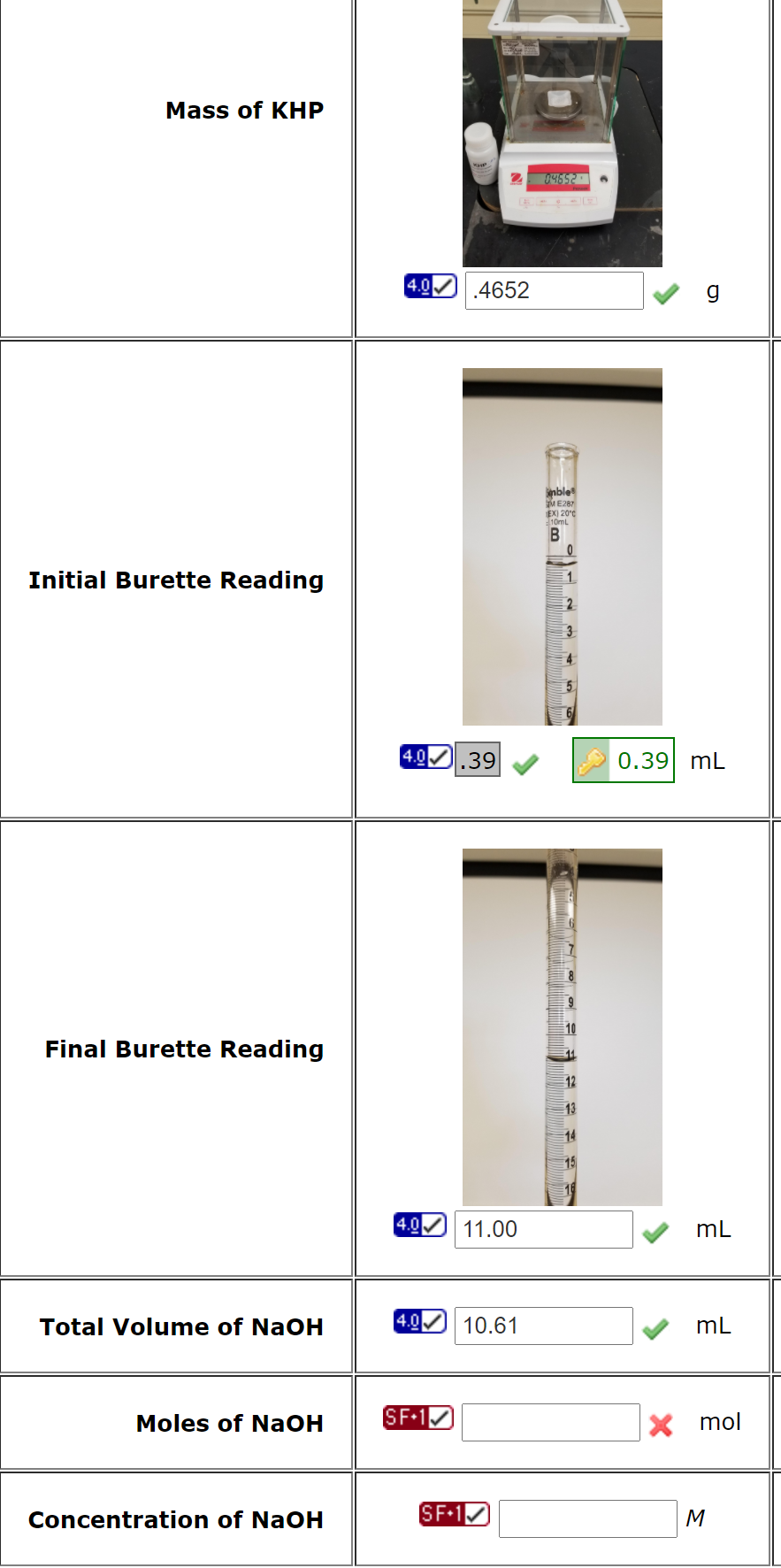 Mass of KHP
04652
4.0 .4652
inble
ME287
EX) 20°C
10ml
В
Initial Burette Reading
4.0
.39
0.39 mL
Final Burette Reading
12
13
14
15
4.0
11.00
mL
Total Volume of NaOH
4.0 10.61
mL
Moles of NAOH
SF•1
X mol
Concentration of NaOH
SF•1/
