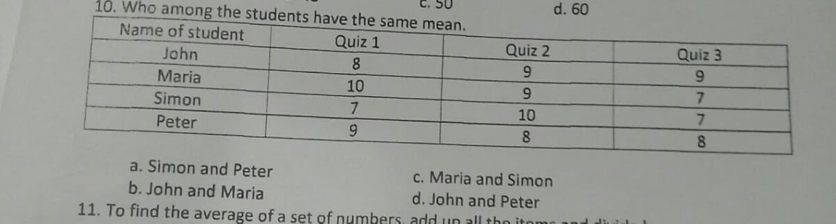 d. 60
10. Who among the students have the same mean.
Name of student
Quiz 1
Quiz 2
Quiz 3
John
8.
6.
Maria
10
7.
Simon
10
7.
Peter
8
8.
a. Simon and Peter
c. Maria and Simon
b. John and Maria
d. John and Peter
11. To find the average of a set of numbers, add un all tho itomr
