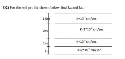 Q2) For the soil profile shown below find kz and kx.
1.5m
K=10° cm/sec
K-2*10* cm/sec
2m
K=10 cm/sec
1m
K=2*10* cm/sec
1m
