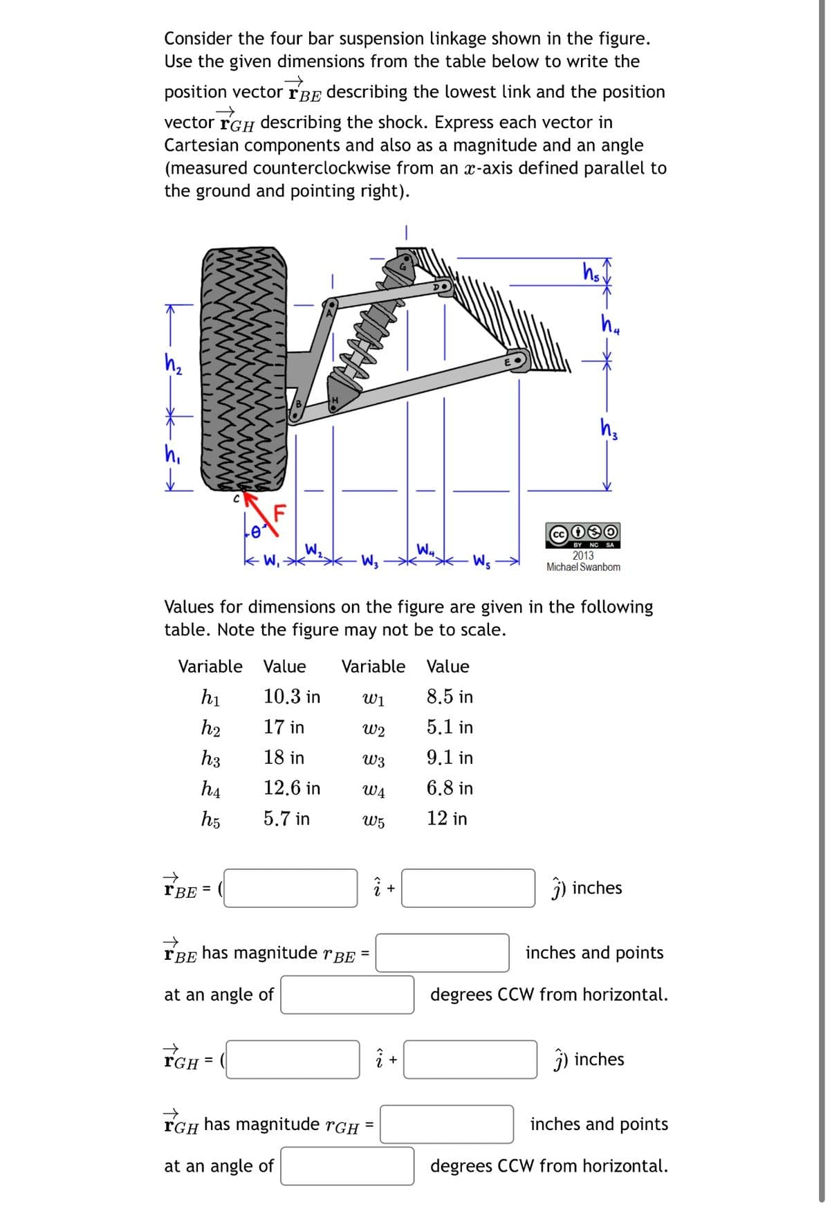 Consider the four bar suspension linkage shown in the figure.
Use the given dimensions from the table below to write the
→
position vector rße describing the lowest link and the position
→>>
vector TGH describing the shock. Express each vector in
Cartesian components and also as a magnitude and an angle
(measured counterclockwise from an x-axis defined parallel to
the ground and pointing right).
h₂
Variable Value
h₁
10.3 in
h₂
17 in
h3
18 in
h4
12.6 in
h5 5.7 in
←
"BE =
W₂
→
rGH =
Values for dimensions on the figure are given in the following
table. Note the figure may not be to scale.
→
rGH
at an angle of
WANAN
→
IBE has magnitude BE
=
at an angle of
Variable Value
8.5 in
5.1 in
9.1 in
6.8 in
12 in
W1
W2
W3
W4
W5
î
has magnitude TGH =
W4
î+
h₂
h₂
cc 30
BY NC SA
2013
Michael Swanbom
3) inches
inches and points
degrees CCW from horizontal.
3) inches
inches and points
degrees CCW from horizontal.